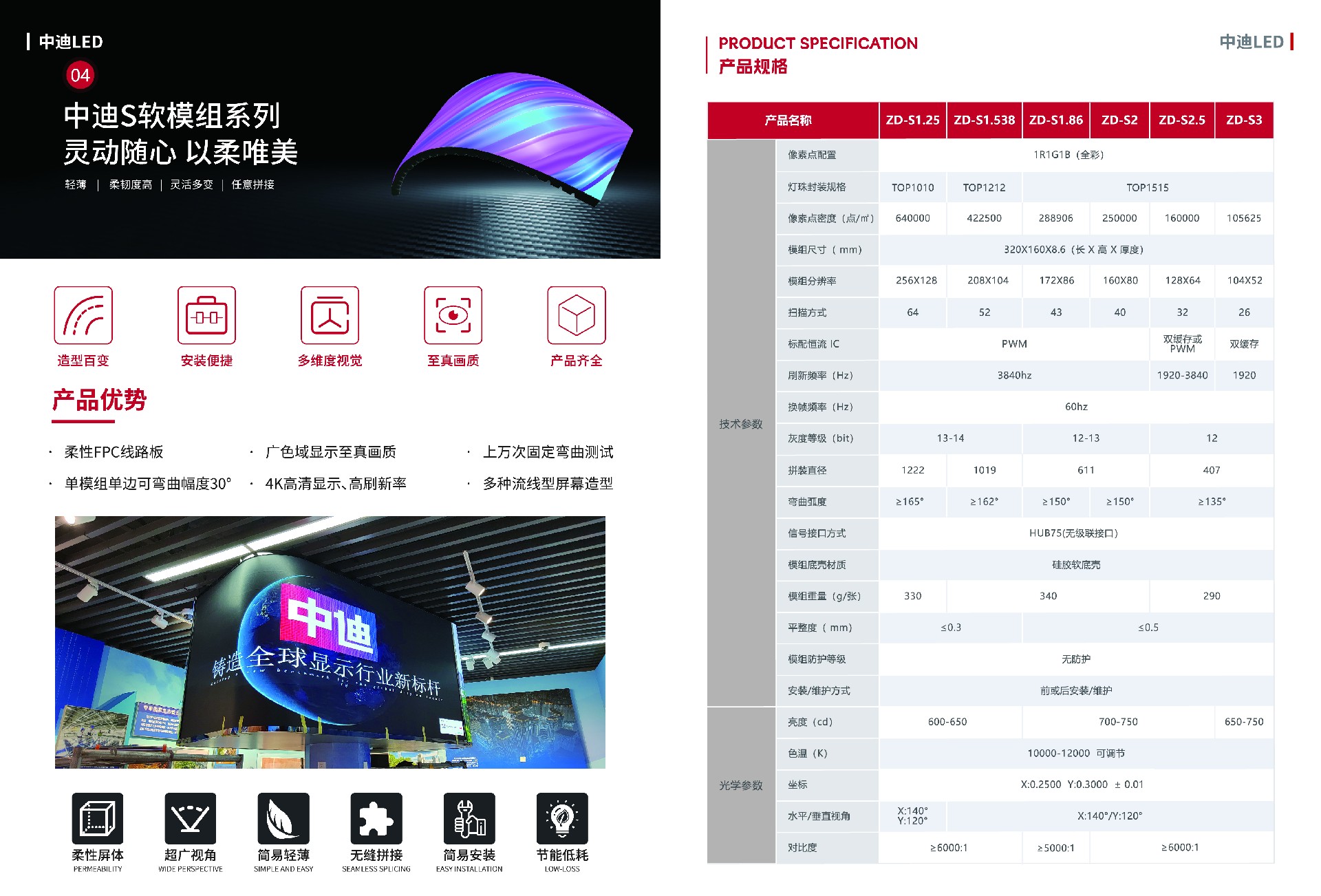 全系列产品手册定稿V1.1转曲_12 常规.jpg